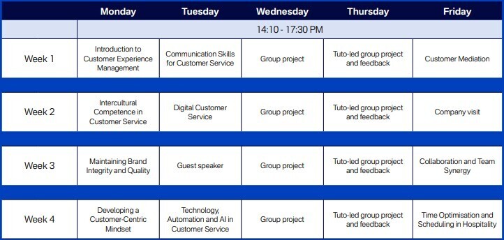 horario customer experience management