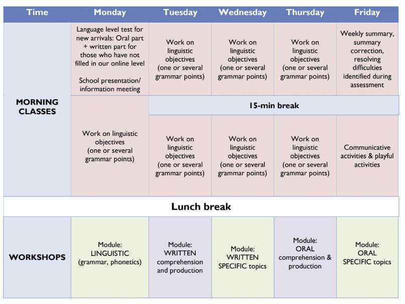 horario france langua lyon