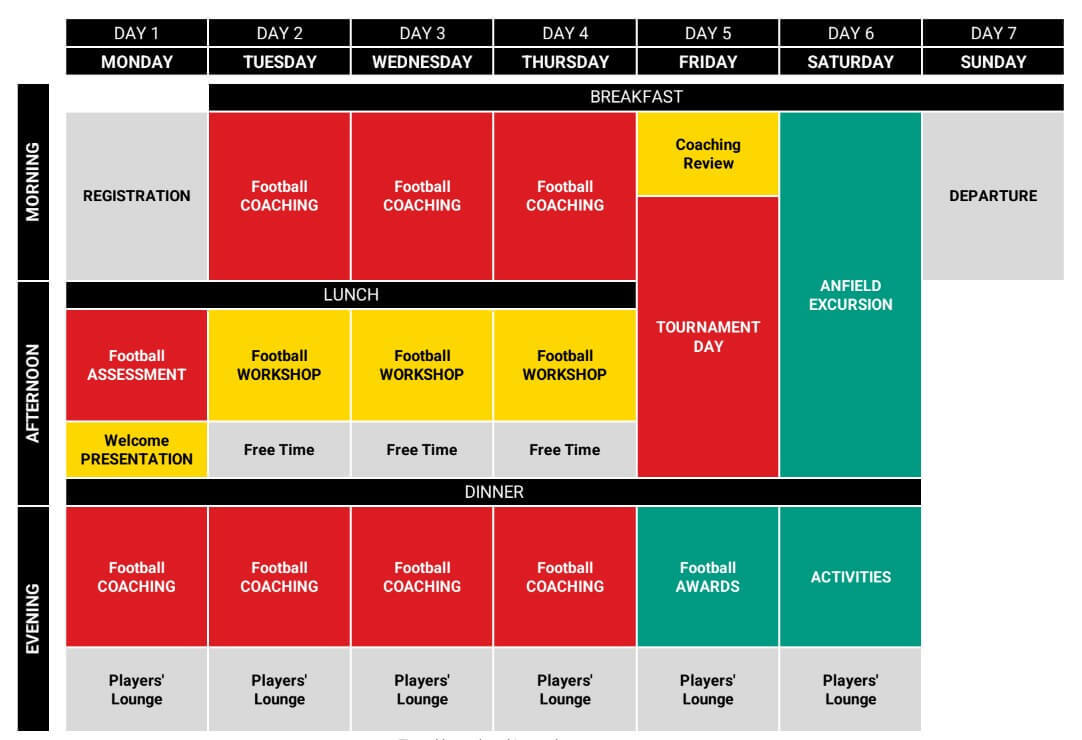 horario ejemplo futbol total del campamento de vernao de fútbol del Liverpool FC