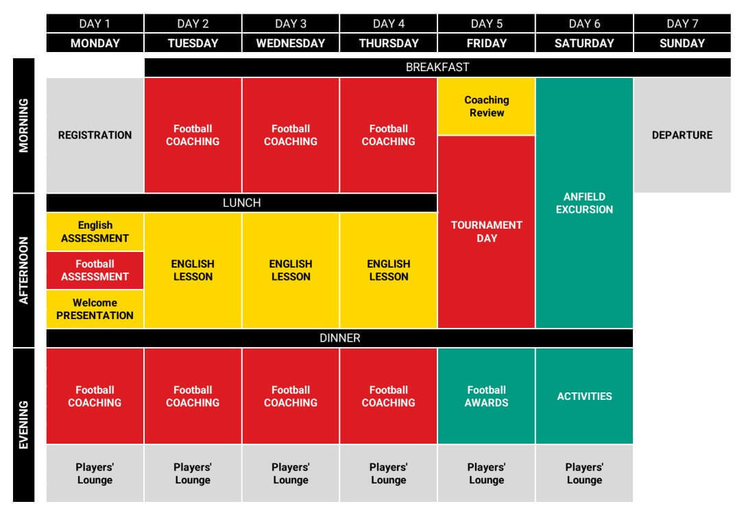 Horario ejemplo del programa de verano de futbol e inglés del Liverpool FC