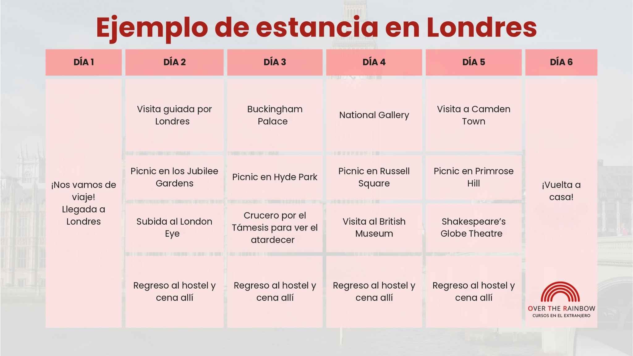 Horario ejemplo de una ministay en Londes